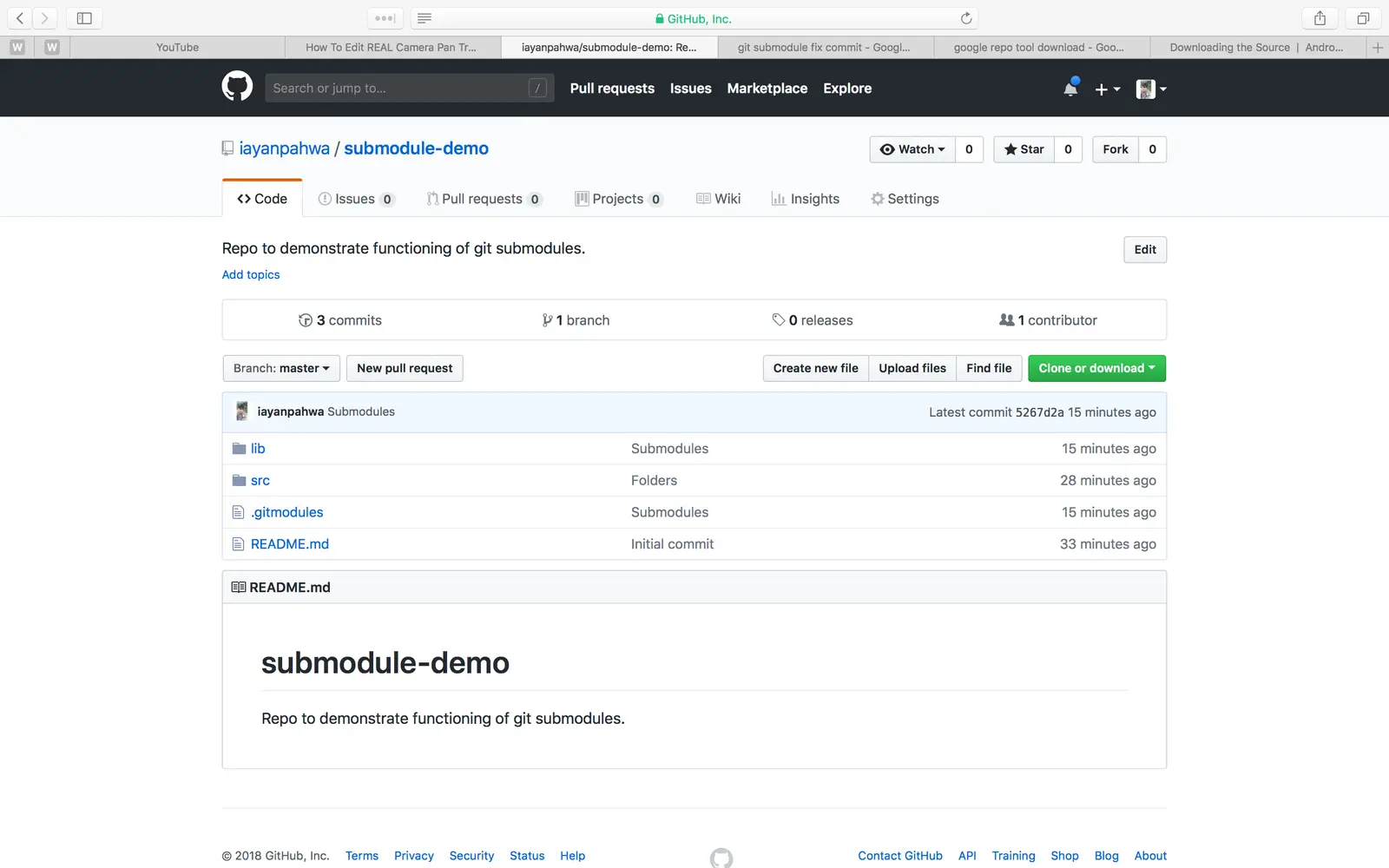 Git submodules Git submodules